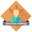 Decision making